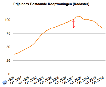 Screen%20Shot%202014-03-21%20at%2012.26.33.png