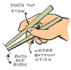 chopsticks3a.gif